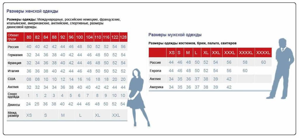 Как выбрать размеры колготок | чулок | леггинсов | гольф