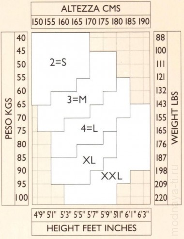 Теплые колготки OMERO ERMETE 80 LANA — Модная Ты